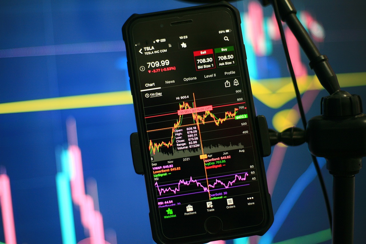 The Role of Candlestick Patterns in Day Trading